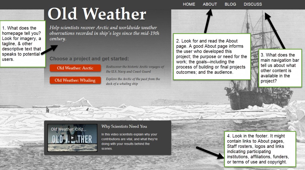 Old Weather Homepage, Annotated
